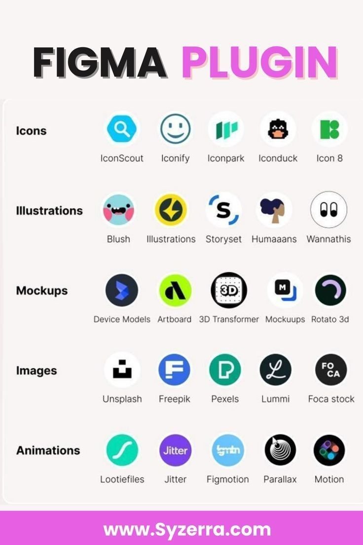 Figma plugins collection
